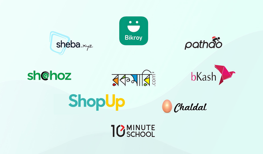 Emerging Startups to Watch in Bangladesh This Year